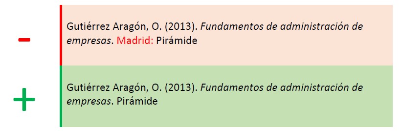 RefWorks, Mendeley y el estilo APA | Biblioteca de Educación